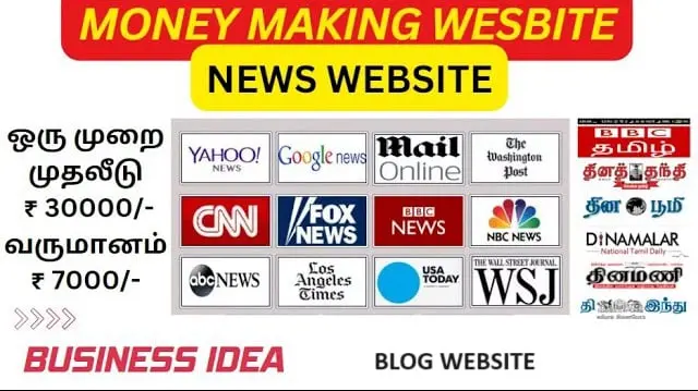 Global News Portal Development with Android & iPhone Apps | GAGA INT