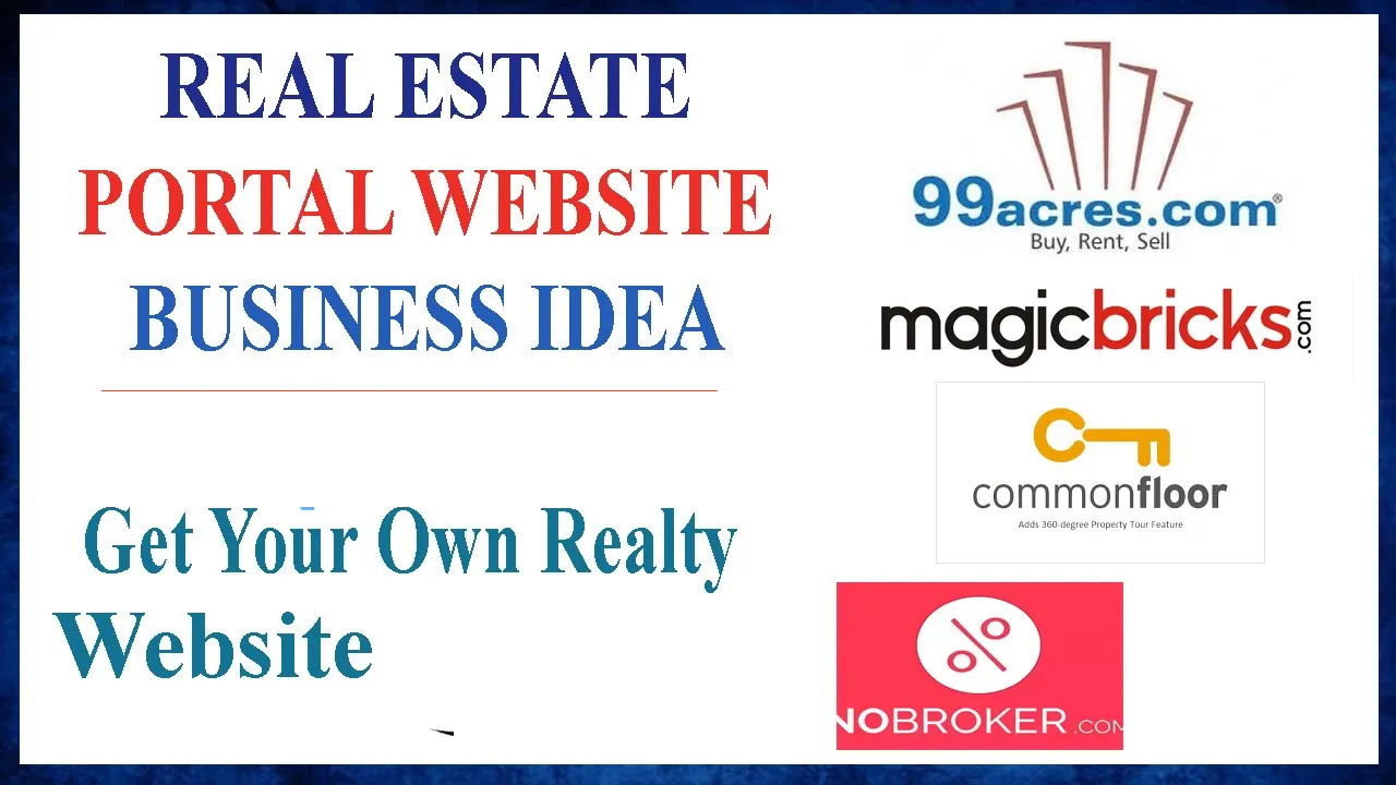 Launch Your Real Estate Property Website: The Ultimate Automated Business Setup